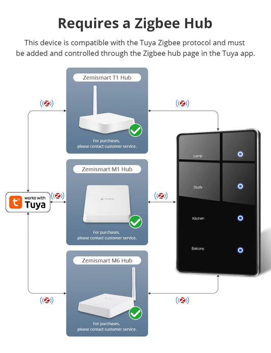 Home Mason Zemismart Zigbee Smart Touch Light Switch – 4 Gang Vertical